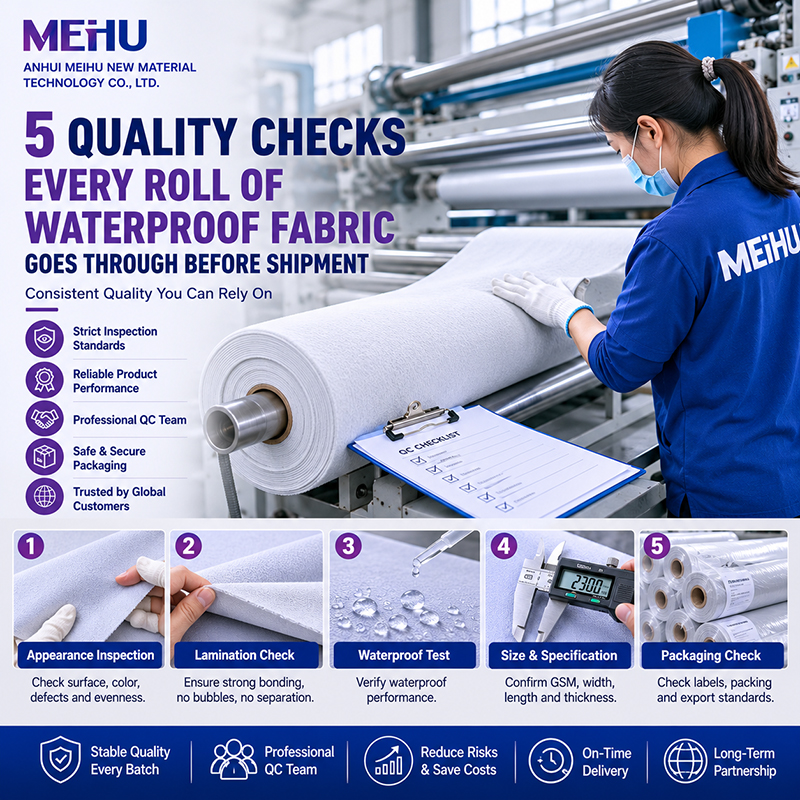 5 Quality Checks Every Roll of Waterproof Fabric Goes Through Before Shipment