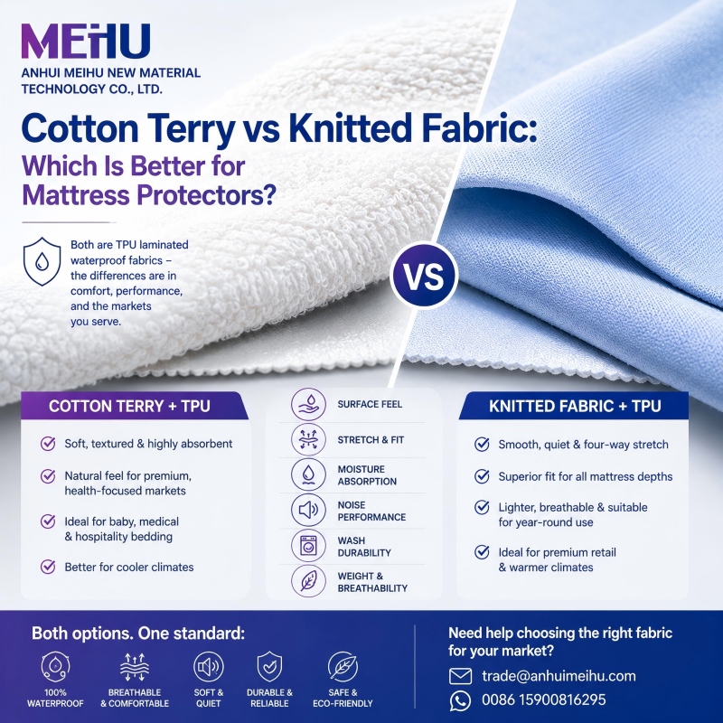 Coton éponge vs tissu tricoté